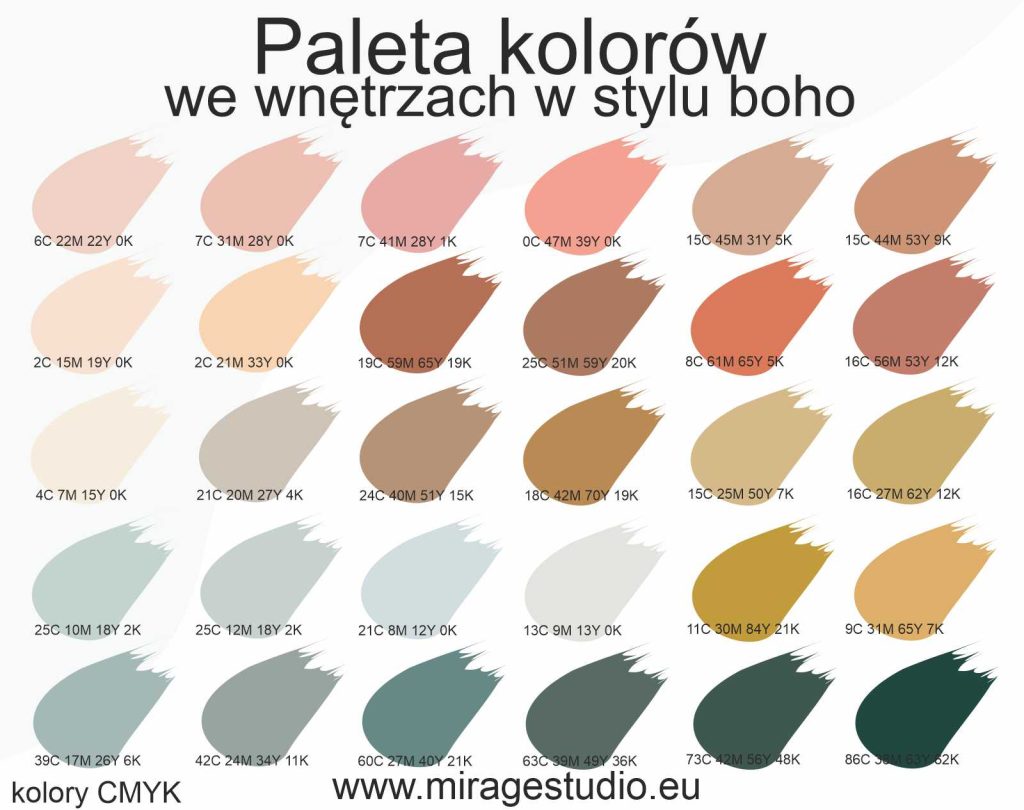 Styl boho wnętrza- paleta kolorów CMYK 